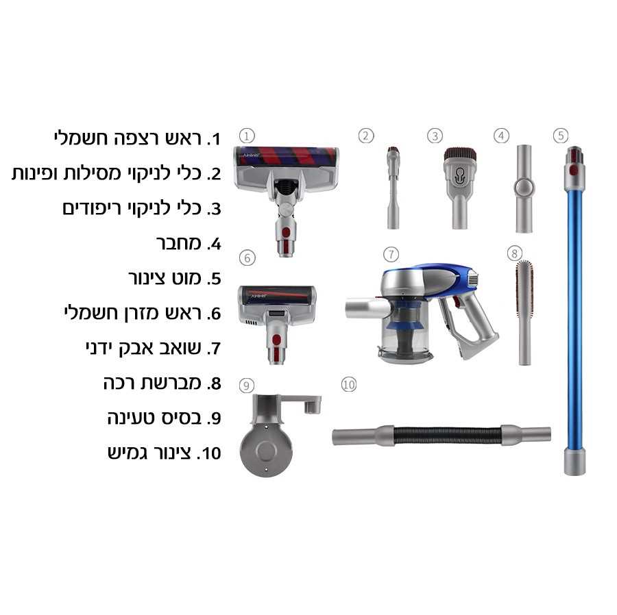 שואב אבק אלחוטי נייד Jimmy JV83 - תמונה 2 שואב אבק אלחוטי נייד Jimmy JV83 - תמונה 2