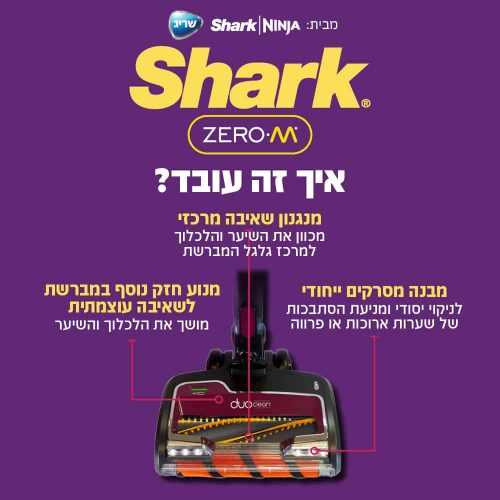 שואב אבק ידני נטען Shark DOUBLE ZERO M IZ201 שארק - תמונה 5 שואב אבק ידני נטען Shark DOUBLE ZERO M IZ201 שארק - תמונה 5