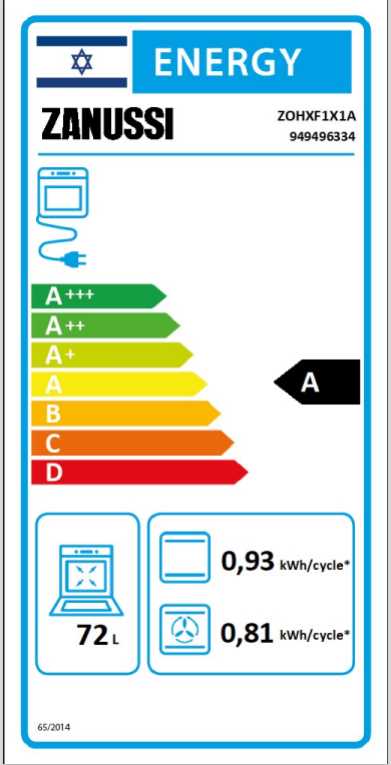 תנור בנוי מכאני Zanussi ZOHXF1X1A-AquaClean זנוסי - תמונה 2