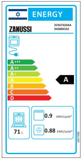 תנור משולב כריים גז ZANUSSI דגם ZCK67326XA נירוסטה מוברשת זנוסי  - תמונה 2