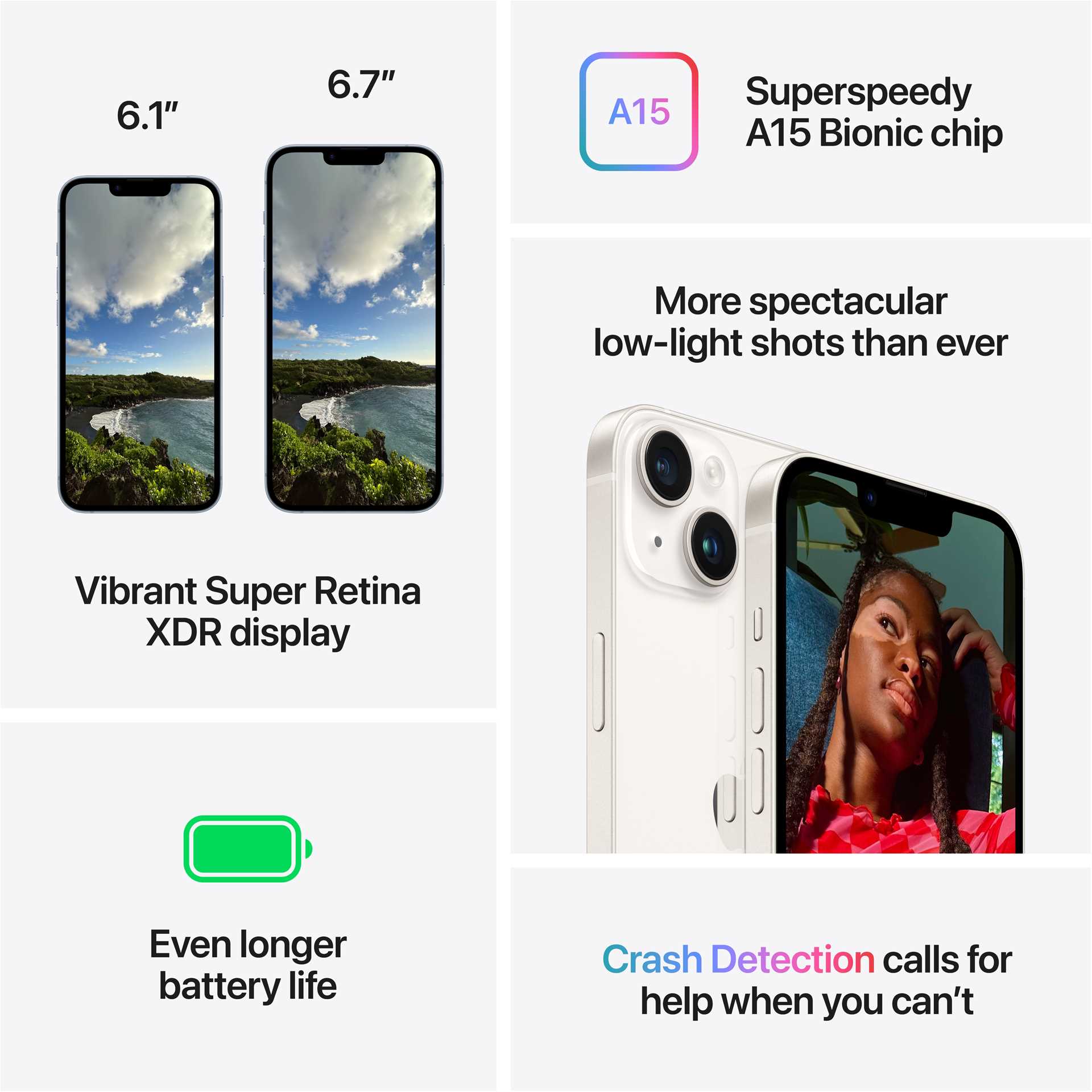 אייפון Apple iPhone 14 128GB MIDNIGHT - שחור - תמונה 7