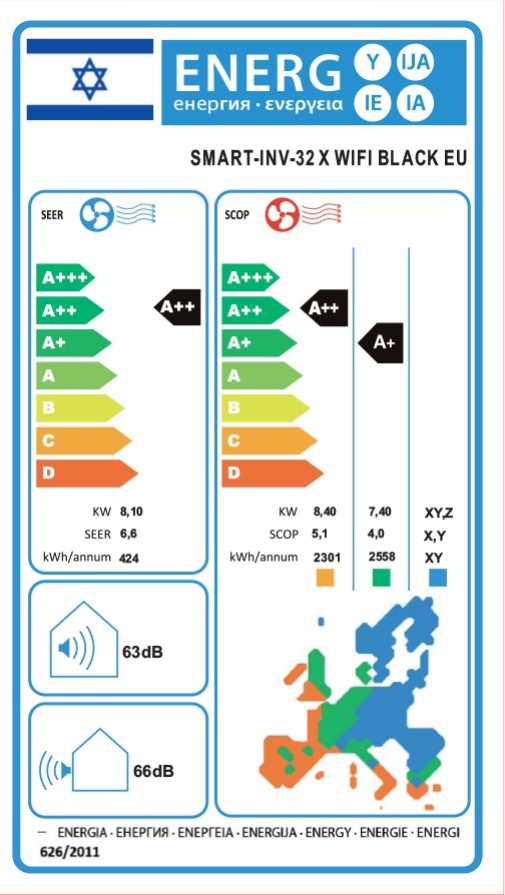 מזגן TORNADO EU 23543BTU דגם SMART-INV-32 X WIFI BLACK טורנדו - תמונה 2