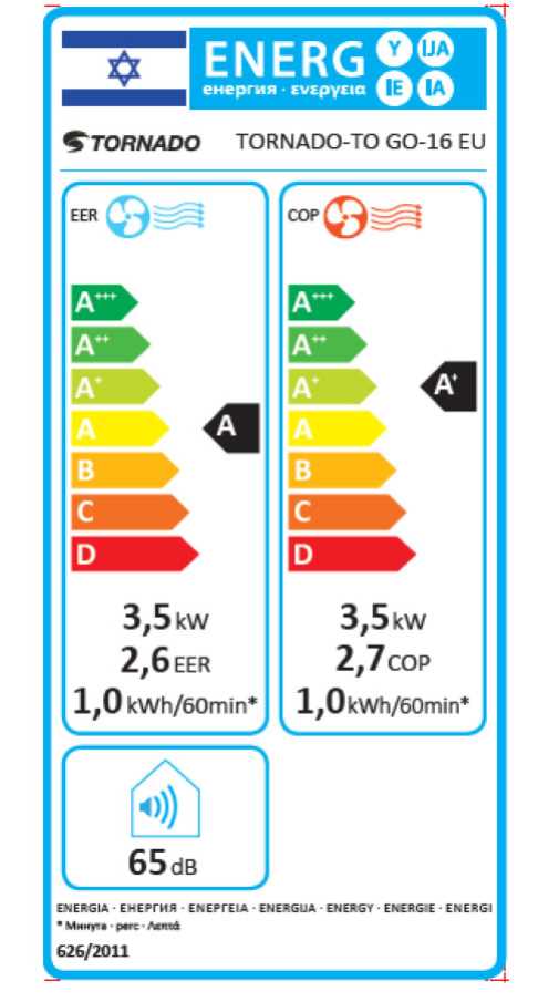 מזגן נייד TORNADO 12000BTU דגם TO GO-16 EU טורנדו - תמונה 2