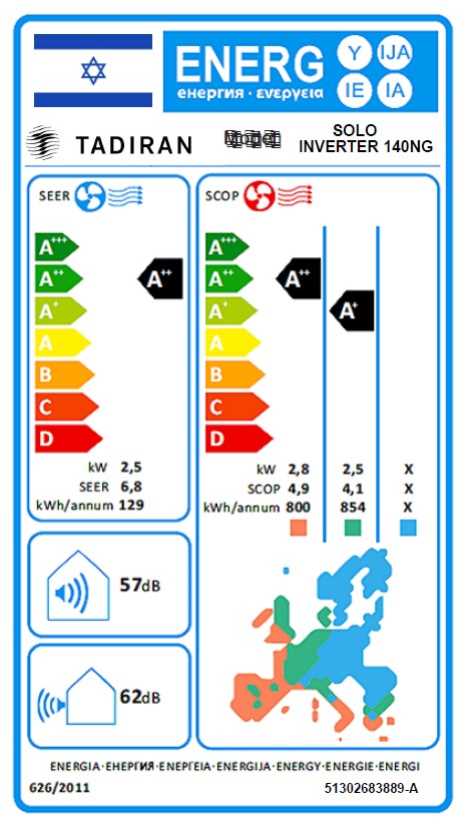 מזגן עילי TADIRAN 8530BTU דגם SOLO INVERTER 140NG תדיראן - תמונה 3