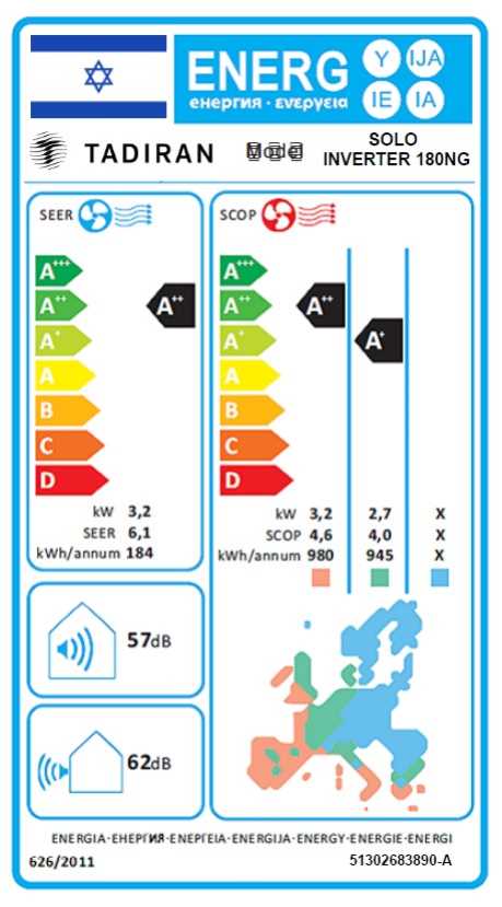 מזגן עילי TADIRAN 10900BTU דגם SOLO INVERTER 180NG תדיראן - תמונה 3