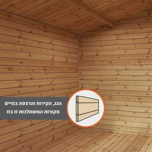 מחסן עץ אירופאי 3X3.5 עובי 19 מ"מ EverGreen - תמונה 4