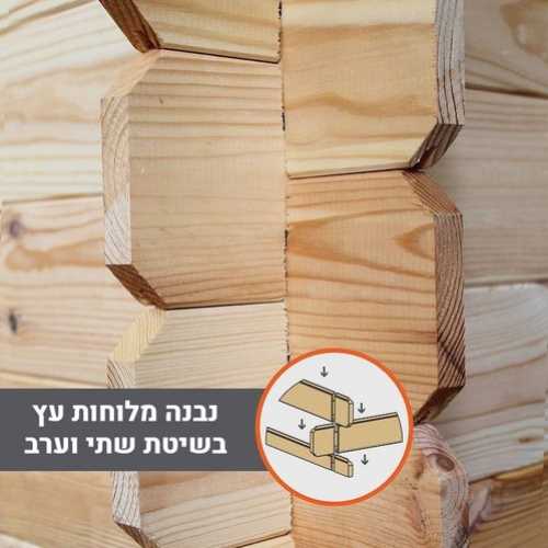 מחסן עץ אירופאי 3X3.5 עובי 19 מ"מ EverGreen - תמונה 5