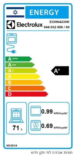 תנור בנוי 72 ליטר שבת שחור ELECTROLUX דגם EOH64239K אלקטרולוקס - תמונה 2