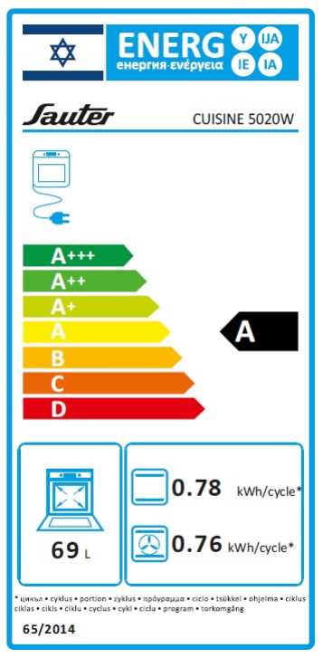 תנור בנוי 69 ליטר לבן SAUTER דגם CUISINE 5020W סאוטר   - תמונה 2