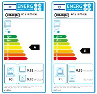 תנור משולב דו תאי 60 ס"מ שחור DELONGHI דגם DCS12EDN דלונגי  - תמונה 2