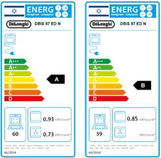 תנור בנוי דו תאי 60 ס"מ שחור DELONGHI דגם DBIS87EDN דלונגי  - תמונה 3