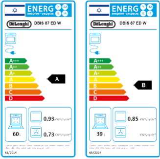 תנור בנוי דו תאי 60 ס"מ לבן DELONGHI דגם DBIS87EDW דלונגי  - תמונה 3