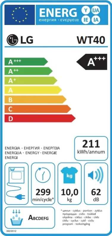 מגדל כביסה וייבוש 10/12 ק"ג 1400 סל"ד LG דגם WT40 אל גי - תמונה 2