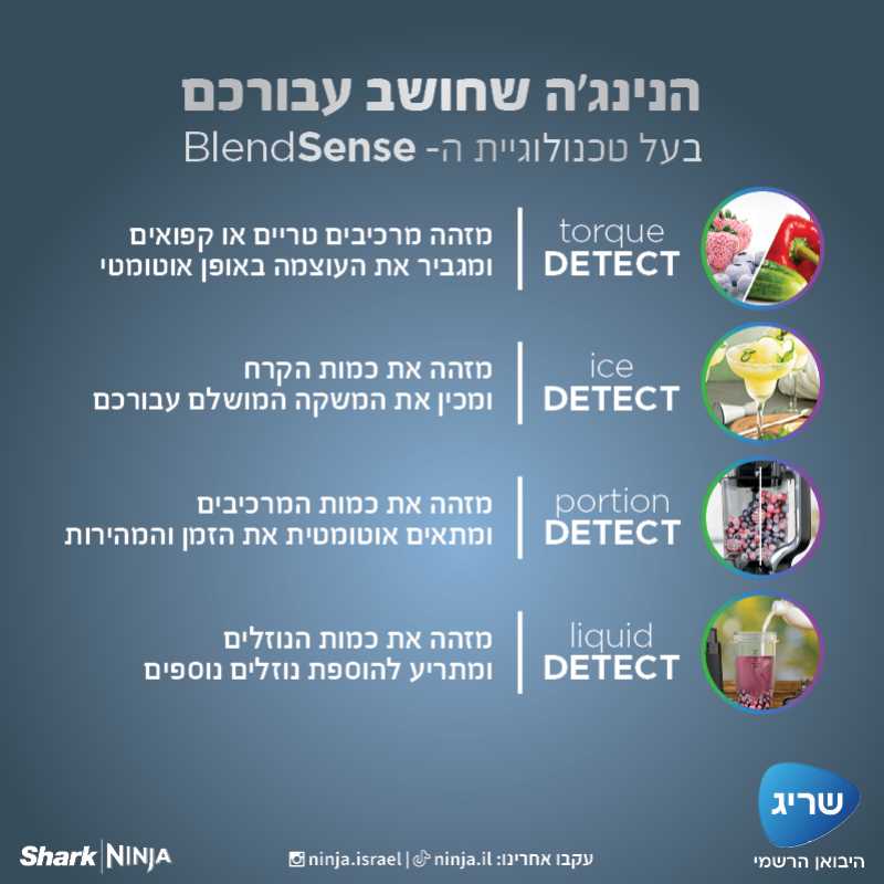 בלנדר עוצמתי ושייקר נוטרי NINJA דגם TB303 נינג'ה - תמונה 4