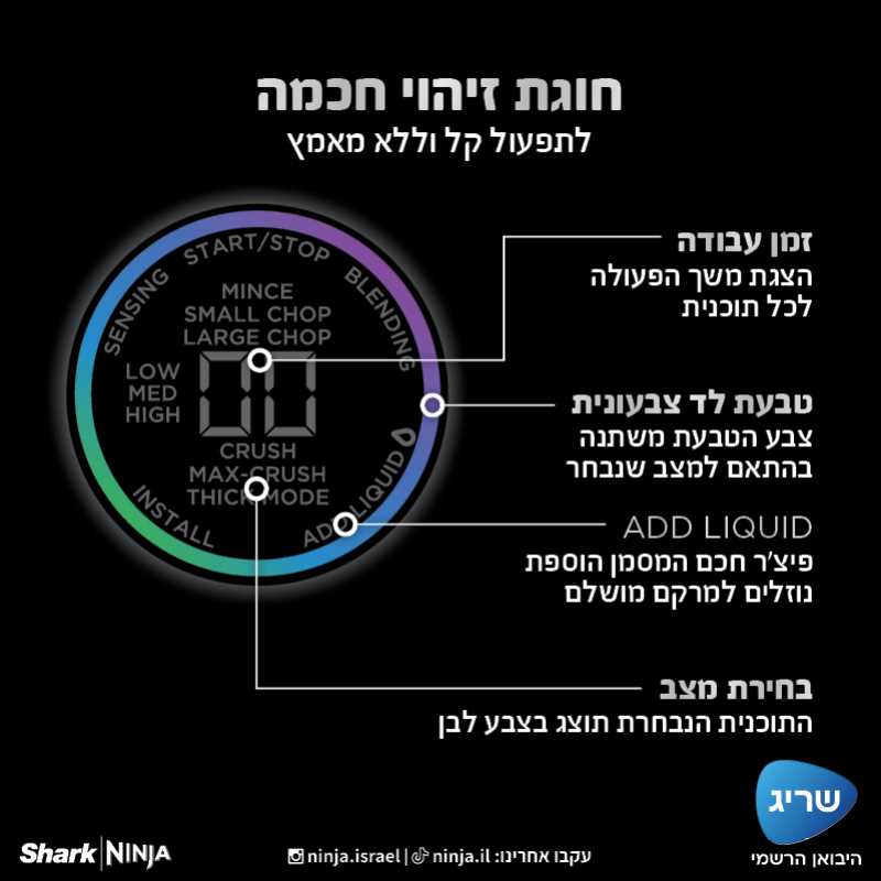 בלנדר עוצמתי ושייקר נוטרי NINJA דגם TB303 נינג'ה - תמונה 5