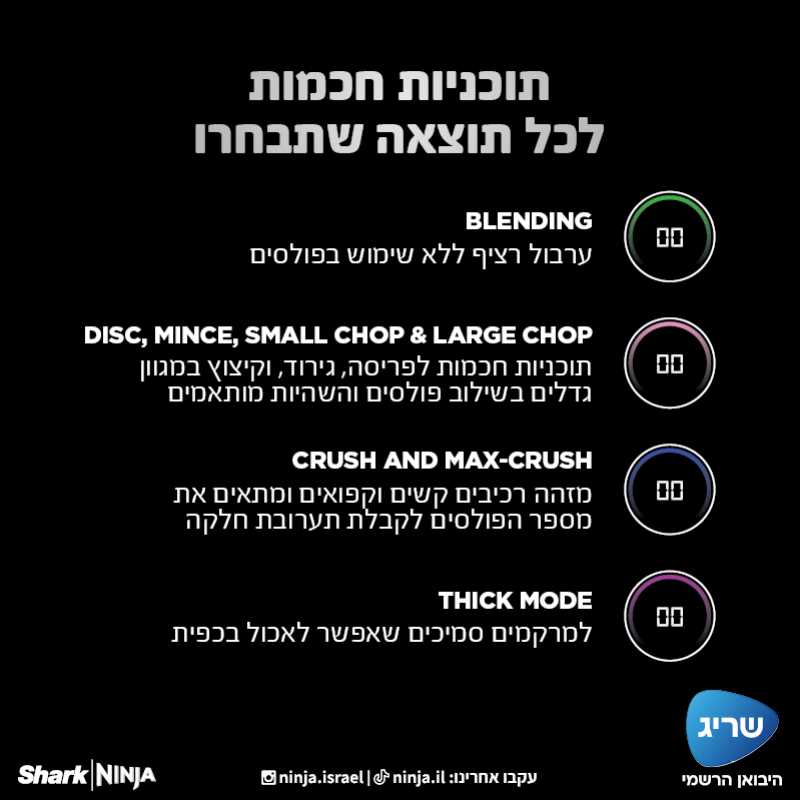 בלנדר עוצמתי ושייקר נוטרי NINJA דגם TB303 נינג'ה - תמונה 6