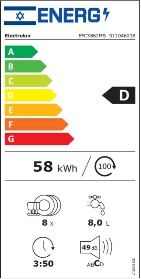 מדיח כלים קומפקטי 8 מערכות כלים ELECTROLUX דגם EFC3862MS אלקטרולוקס - תמונה 2