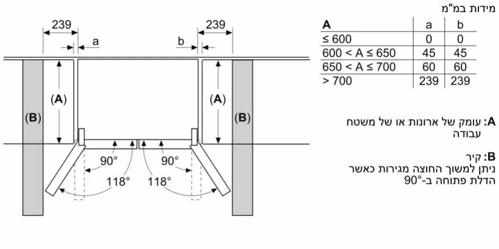 מקרר 4 דלתות נירוסטה שחורה 605ל' BOSCH דגם KFN96AXEA בוש - תמונה 7