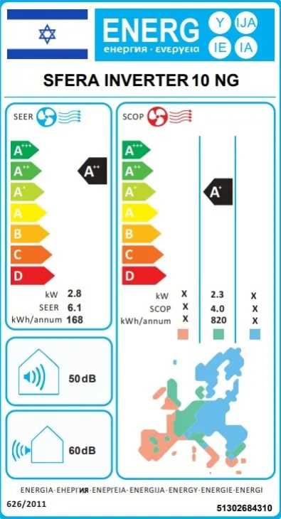 מזגן עילי TADIRAN דגם SFERA INVERTER 10 NG תדיראן - תמונה 2
