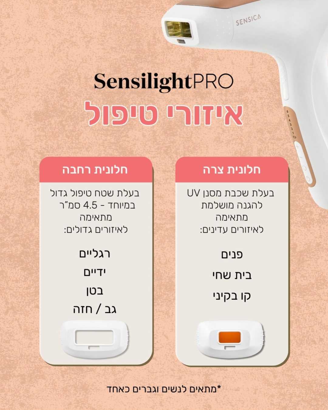 מכשיר להסרת שיער בלייזר Sensica דגם Sensilight Pro סנסיקה - תמונה 8