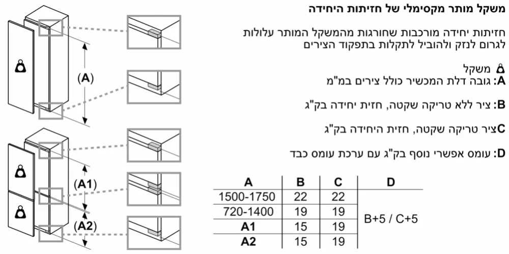 מקרר אינטגרלי SIEMENS דגם KI81FHDD0 סימנס  - תמונה 5