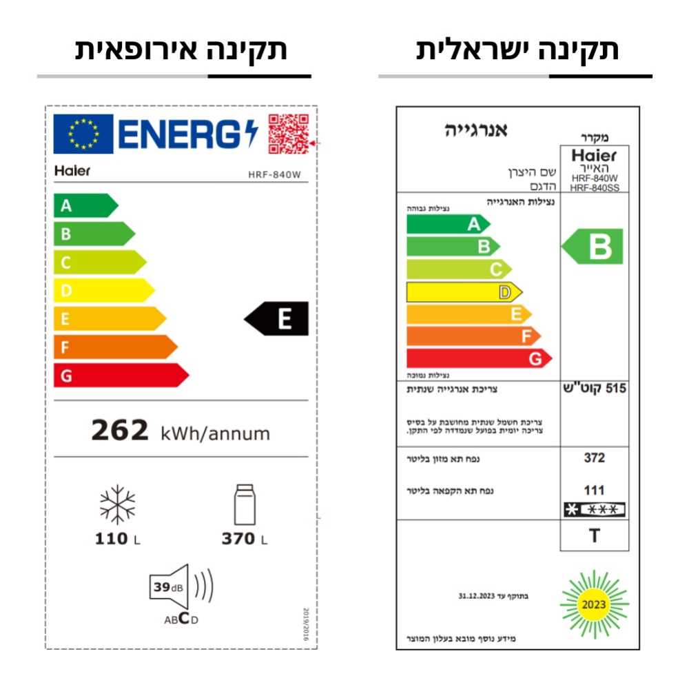 מקרר מקפיא עליון HAIER דגם HRF-2520WR האייר לבן - תמונה 3