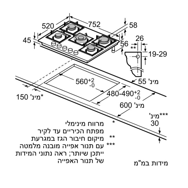 כיריים גז Bosch בוש PPQ7A9M20Y - תמונה 2 כיריים גז Bosch בוש PPQ7A9M20Y - תמונה 2