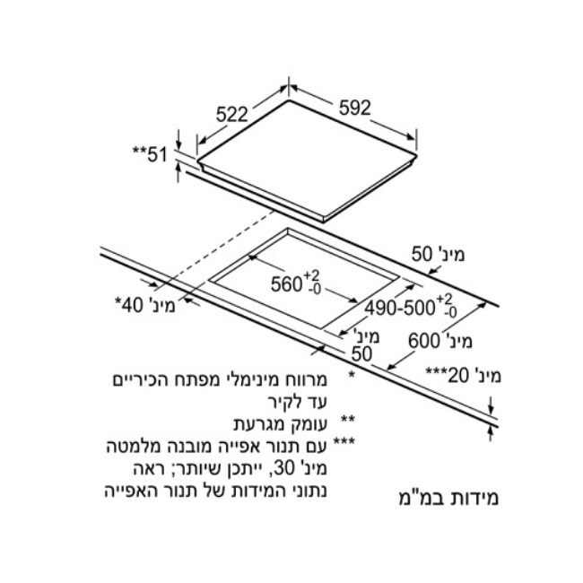 כיריים אינדוקציה Bosch בוש PUE651BF1Y חד פאזי - תמונה 3 כיריים אינדוקציה Bosch בוש PUE651BF1Y חד פאזי - תמונה 3
