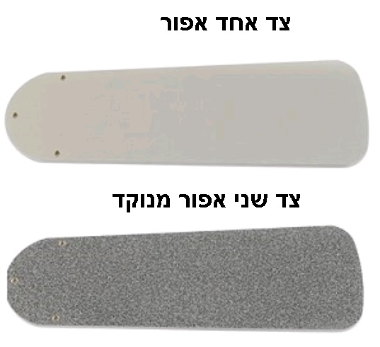 מאוורר תקרה 4 כנפיים קוטר מאוורר תקרה 4 כנפיים קוטר