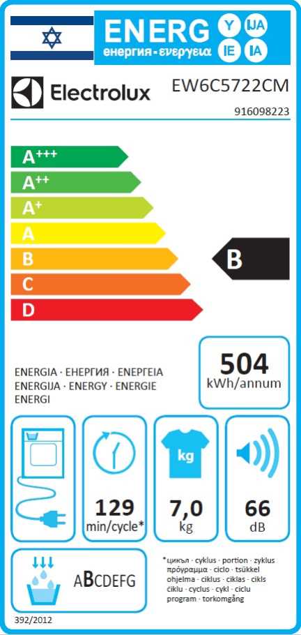 מייבש כביסה 7 ק"ג קונדנסור Electrolux EW6C5722CM אלקטרולוקס - תמונה 2