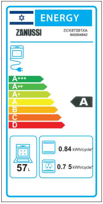 תנור משולב כיריים Zanussi ZCK67201XA זנוסי - תמונה 1 תנור משולב כיריים Zanussi ZCK67201XA זנוסי - תמונה 1
