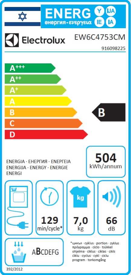 מייבש כביסה Electrolux EW6C4753CM ‏7 ‏ק"ג אלקטרולוקס - תמונה 2