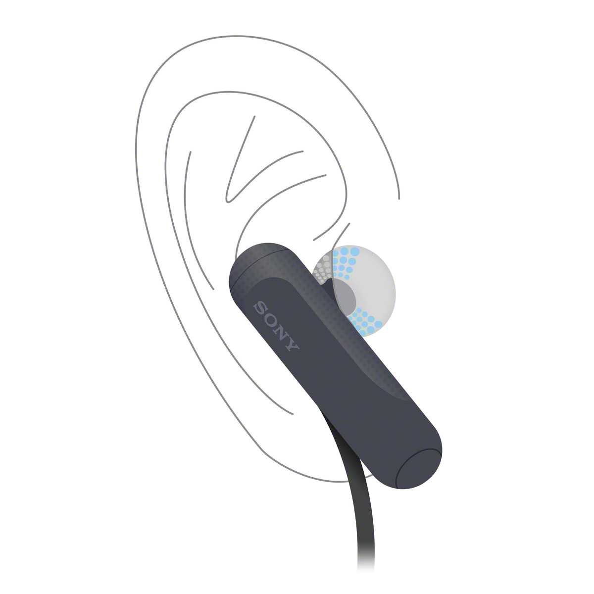 אוזניות Sony WI-SP500B Bluetooth סוני - תמונה 8 אוזניות Sony WI-SP500B Bluetooth סוני - תמונה 8